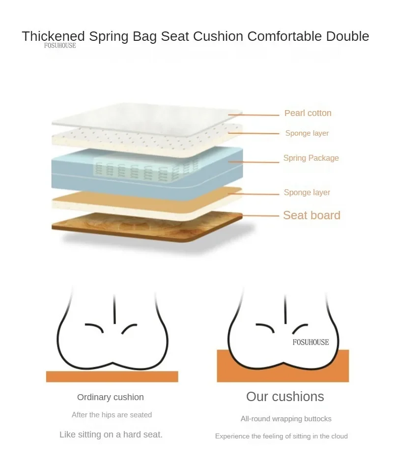 Nordic Modern Gaming Chair Executive Office Chairs Lazy Comfy Armchair Lounge Cushion Reading Office Furniture Chairs Wheels F l Nordic Modern Gaming Chair Executive Office Chairs Lazy Comfy Armchair Lounge Cushion Reading Office Furniture Chairs Wheels F l